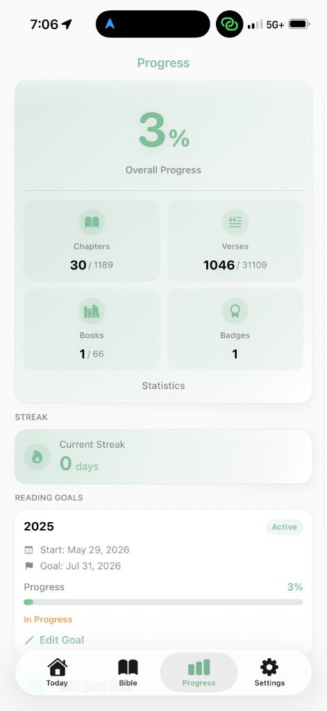 Bible Growth Progress — chapters, verses, books, and reading goals, light mode